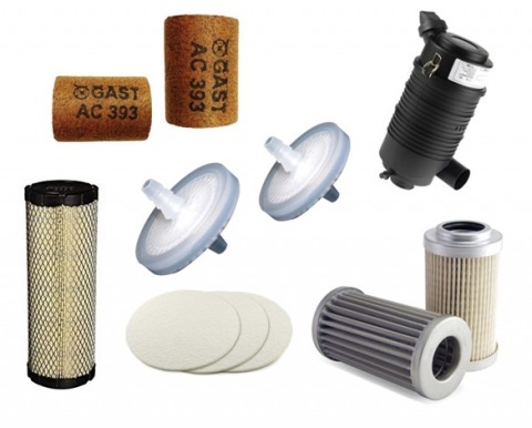 Filtration